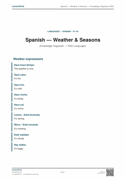 Preview of Spanish — Weather & Seasons — Knowledge Organiser (KS2)