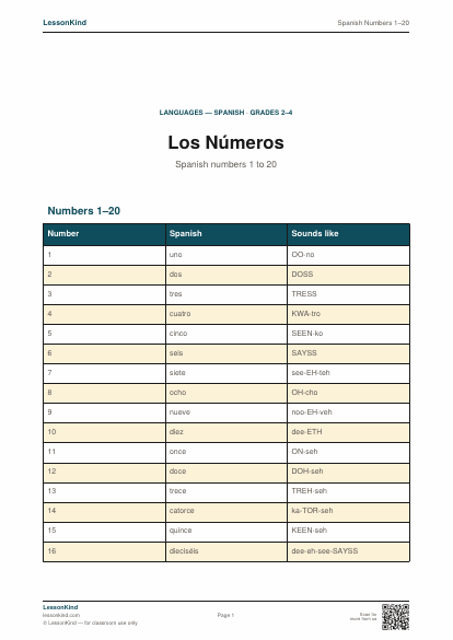 Preview of Spanish Numbers 1–20