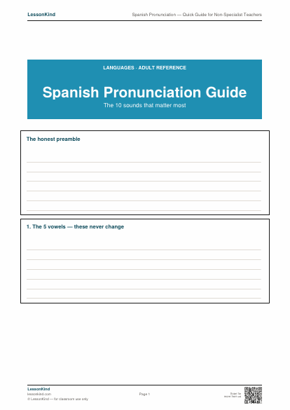 Preview of Spanish Pronunciation — Quick Guide for Non-Specialist Teachers