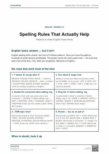 Preview of Spelling Rules That Actually Help — A Poster