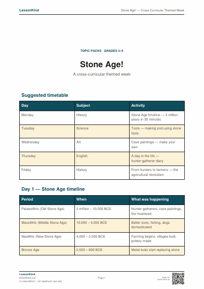 Preview of Stone Age! — Cross-Curricular Themed Week