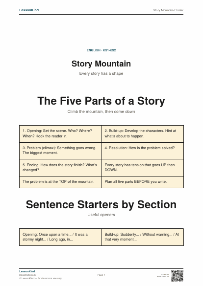 Preview of Story Mountain Poster