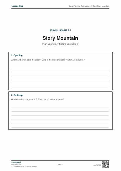 Preview of Story Planning Template — 5-Part Story Mountain