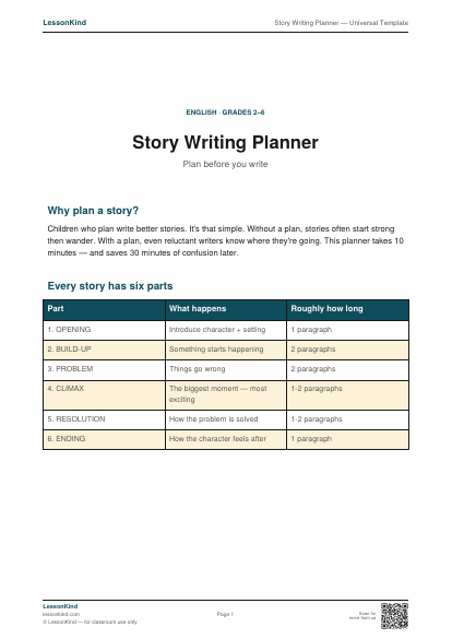 Preview of Story Writing Planner — Universal Template