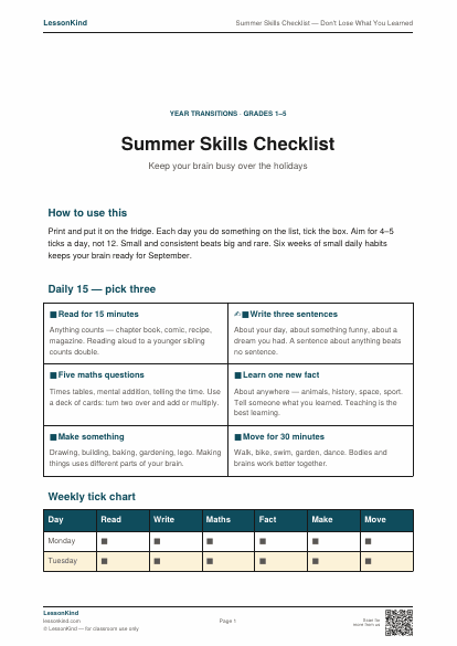 Preview of Summer Skills Checklist — Don't Lose What You Learned