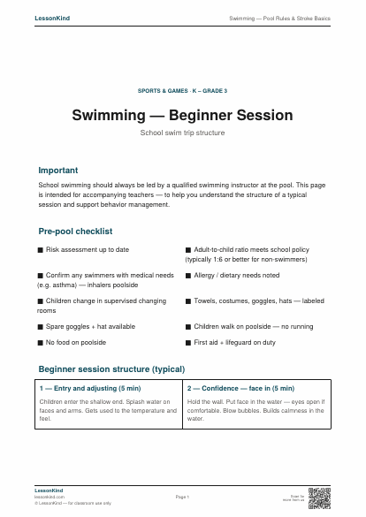 Preview of Swimming — Pool Rules & Stroke Basics