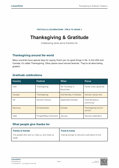 Preview of Thanksgiving & Gratitude Traditions
