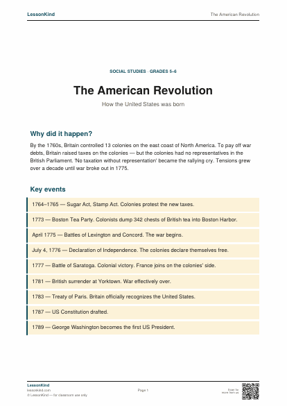 Preview of The American Revolution