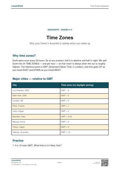 Preview of Time Zones Explained