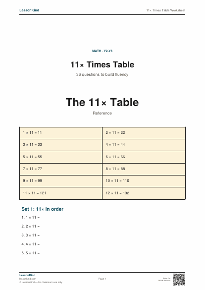 Preview of 11× Times Table Worksheet