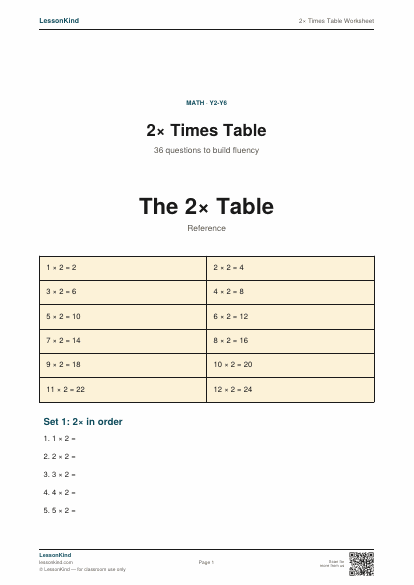 Preview of 2× Times Table Worksheet