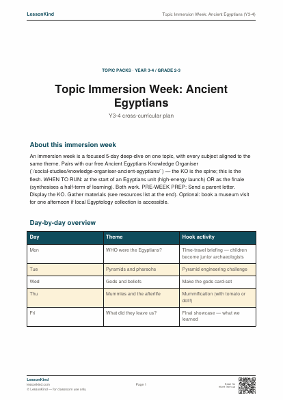 Preview of Topic Immersion Week: Ancient Egyptians (Y3-4)