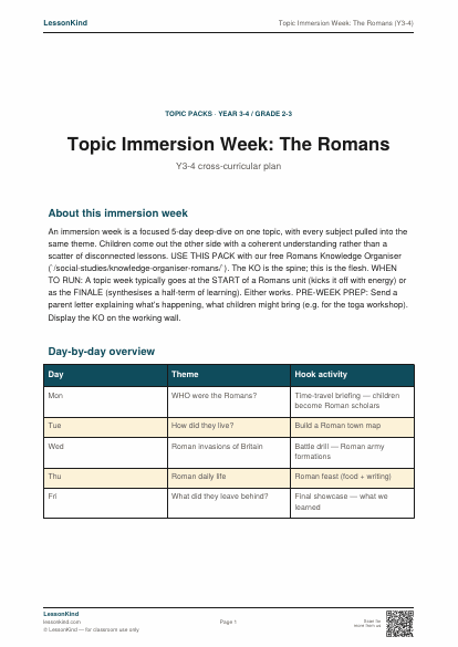 Preview of Topic Immersion Week: The Romans (Y3-4)
