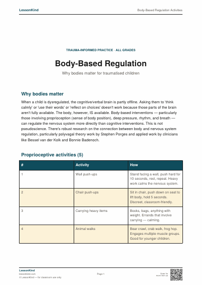 Preview of Body-Based Regulation Activities