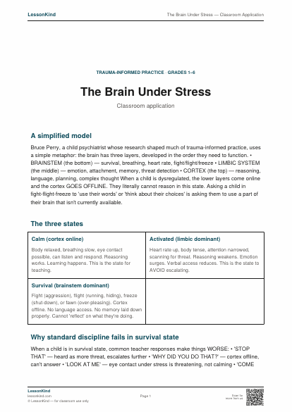 Preview of The Brain Under Stress — Classroom Application
