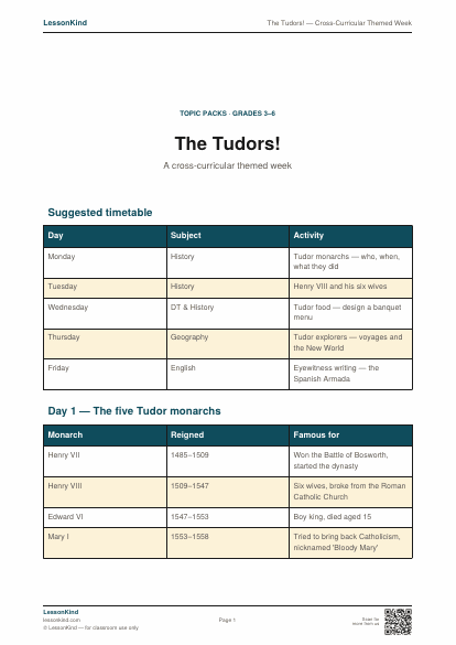Preview of The Tudors! — Cross-Curricular Themed Week