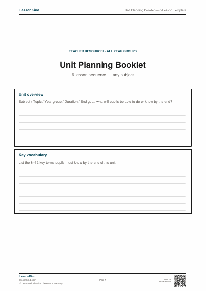 Preview of Unit Planning Booklet — 6-Lesson Template