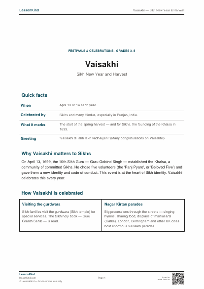 Preview of Vaisakhi — Sikh New Year & Harvest