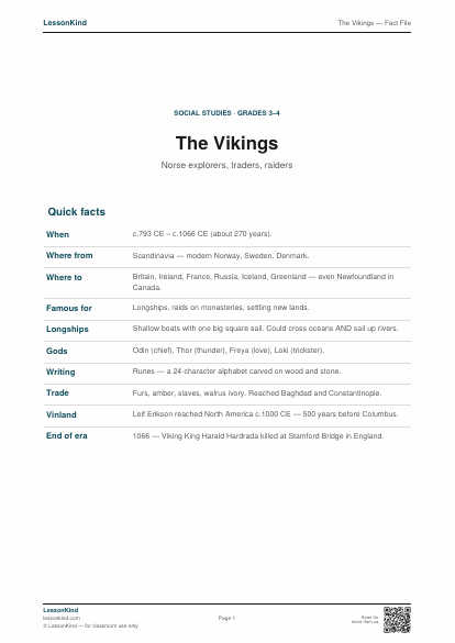Preview of The Vikings — Fact File