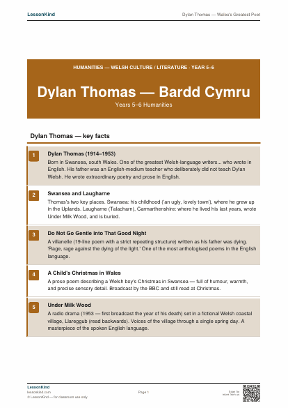 First page preview of Dylan Thomas — Wales's Greatest Poet