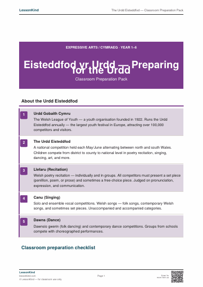 First page preview of The Urdd Eisteddfod — Classroom Preparation Pack
