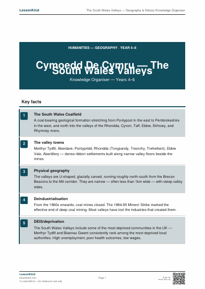 First page preview of The South Wales Valleys — Geography & History Knowledge Organiser