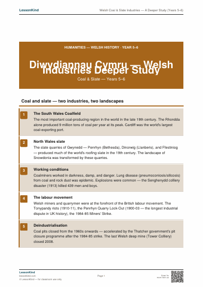 First page preview of Welsh Coal & Slate Industries — A Deeper Study (Years 5–6)
