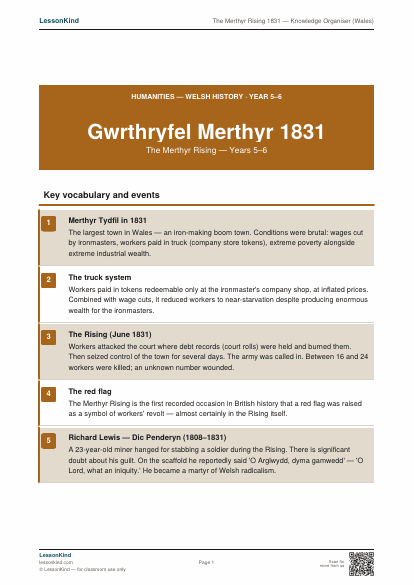 First page preview of The Merthyr Rising 1831 — Knowledge Organiser (Wales)