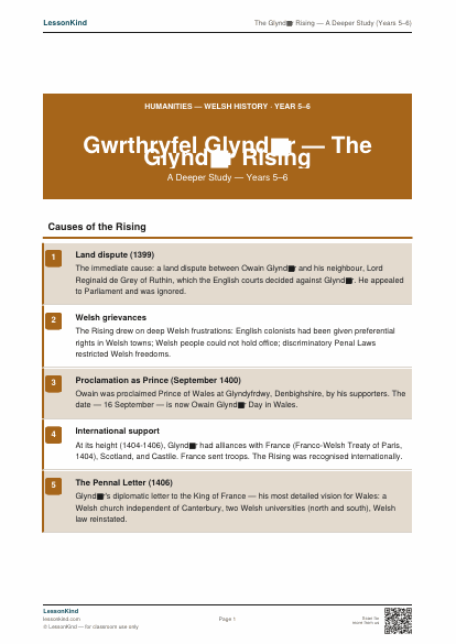 First page preview of The Glyndŵr Rising — A Deeper Study (Years 5–6)