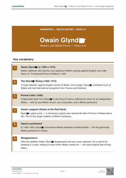 Preview of Owain Glyndŵr — Wales's Last Native Prince — Knowledge Organiser