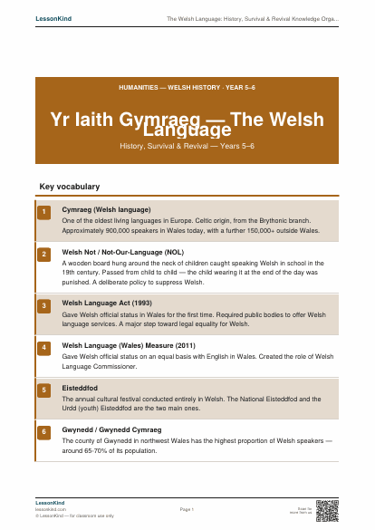 First page preview of The Welsh Language: History, Survival & Revival Knowledge Organiser