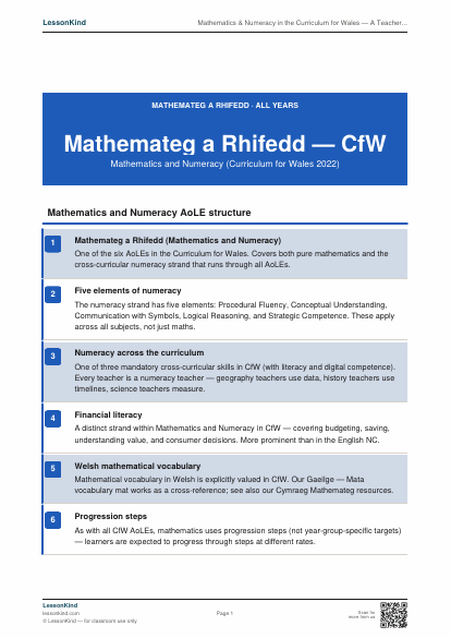 Preview of Mathematics & Numeracy in the Curriculum for Wales — A Teacher's Guide