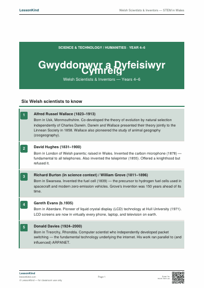 First page preview of Welsh Scientists & Inventors — STEM in Wales