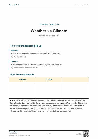 Preview of Weather vs Climate