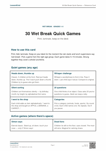 Preview of 30 Wet Break Quick Games — Reference Card