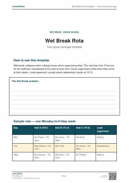 Preview of Wet Break Rota Template — Year-Group Coverage