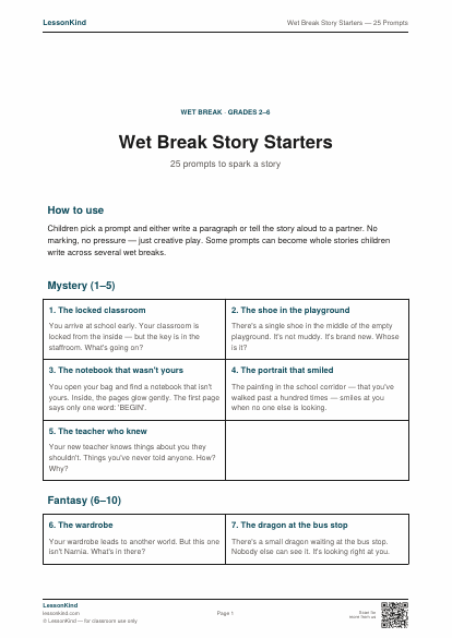 Preview of Wet Break Story Starters — 25 Prompts