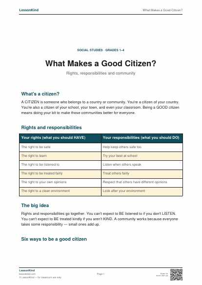 Preview of What Makes a Good Citizen?
