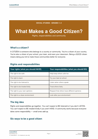 Preview of What Makes a Good Citizen?