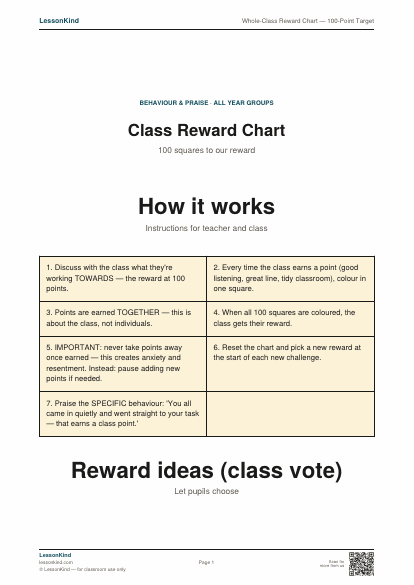 Preview of Whole-Class Reward Chart — 100-Point Target