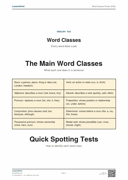 Preview of Word Classes Poster (KS2)