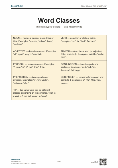 Preview of Word Classes Reference Poster