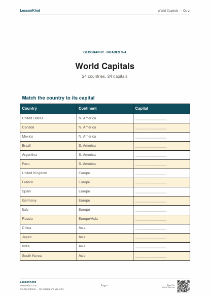 Preview of World Capitals — Quiz