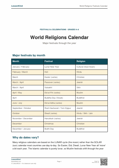 Preview of World Religions Festivals Calendar