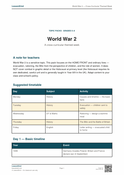 Preview of World War 2 — Cross-Curricular Themed Week