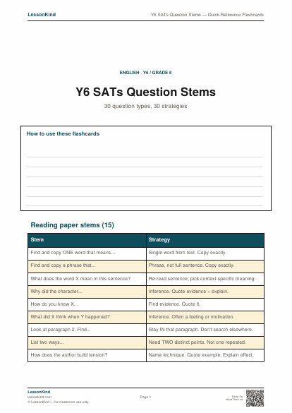 Preview of Y6 SATs Question Stems — Quick-Reference Flashcards