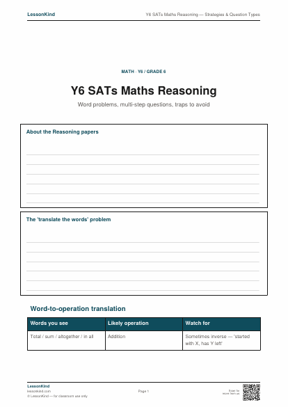 Preview of Y6 SATs Maths Reasoning — Strategies & Question Types