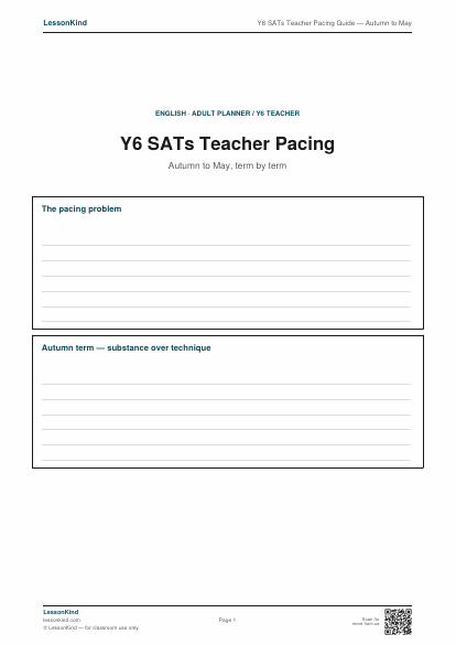 Preview of Y6 SATs Teacher Pacing Guide — Autumn to May